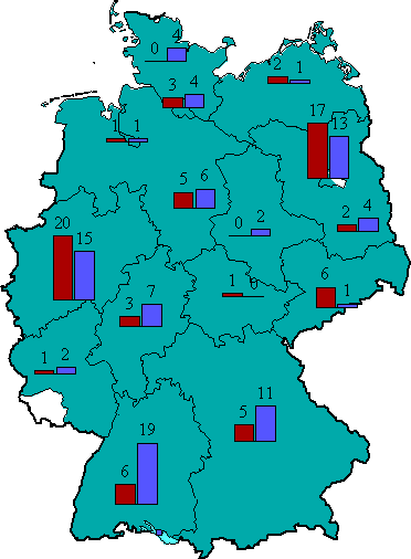 Teilnehmer/innen nach Bundeslndern